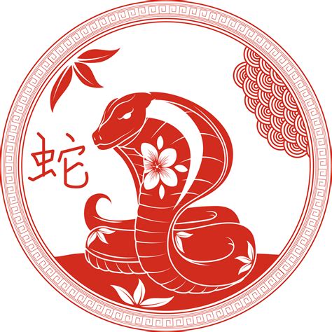 二十生肖|Chinese Zodiac: 2025 Year of Snake, 12 Animal Signs, Calculator